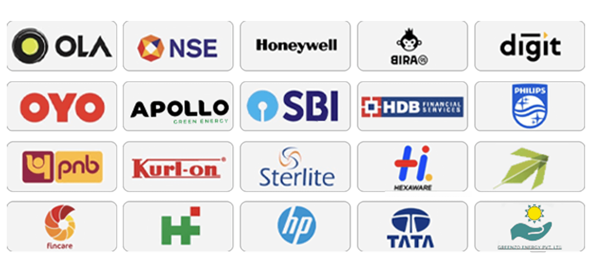 Investment Illustration